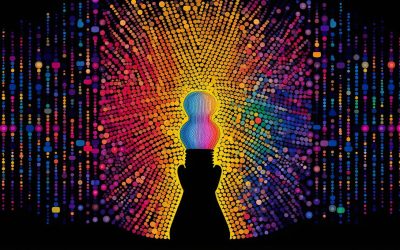 Unlock Your Potential with Our Accurate Personality Test!